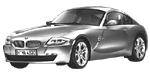 BMW E86 C1109 Fault Code