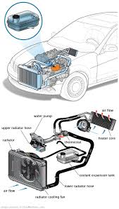 See C1109 repair manual